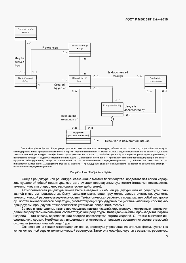 Страница 7 ГОСТ Р МЭК 61512-2-2016