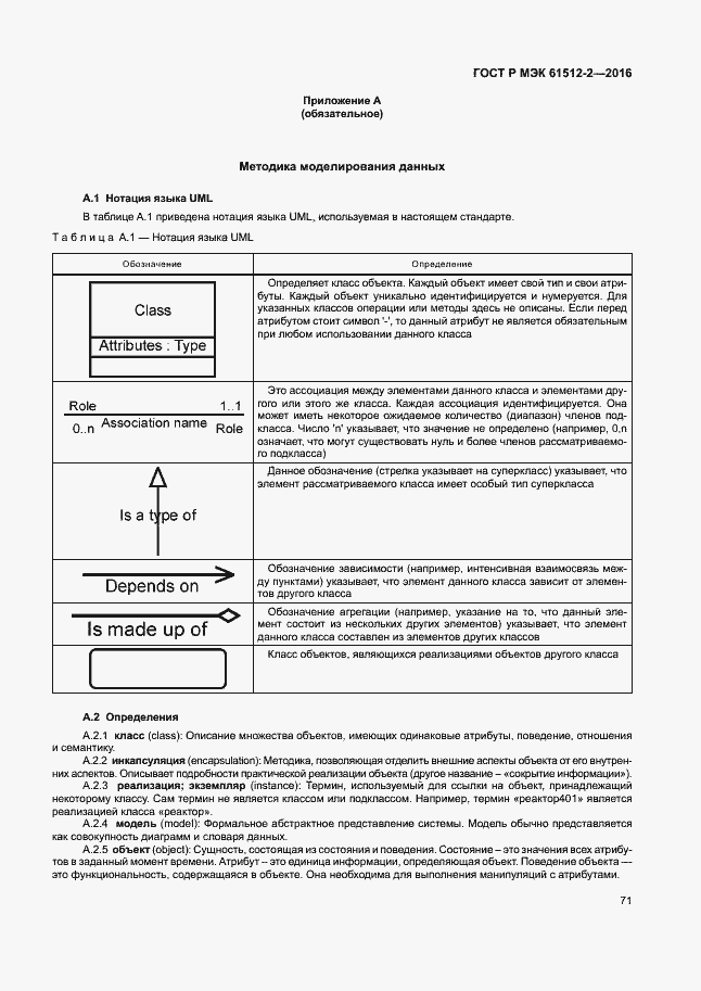 Страница 75 ГОСТ Р МЭК 61512-2-2016