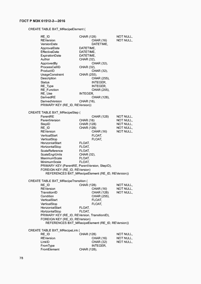 Страница 82 ГОСТ Р МЭК 61512-2-2016