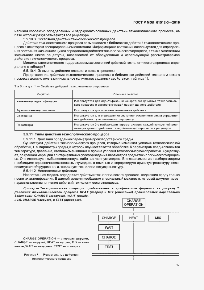 Страница 21 ГОСТ Р МЭК 61512-3-2016