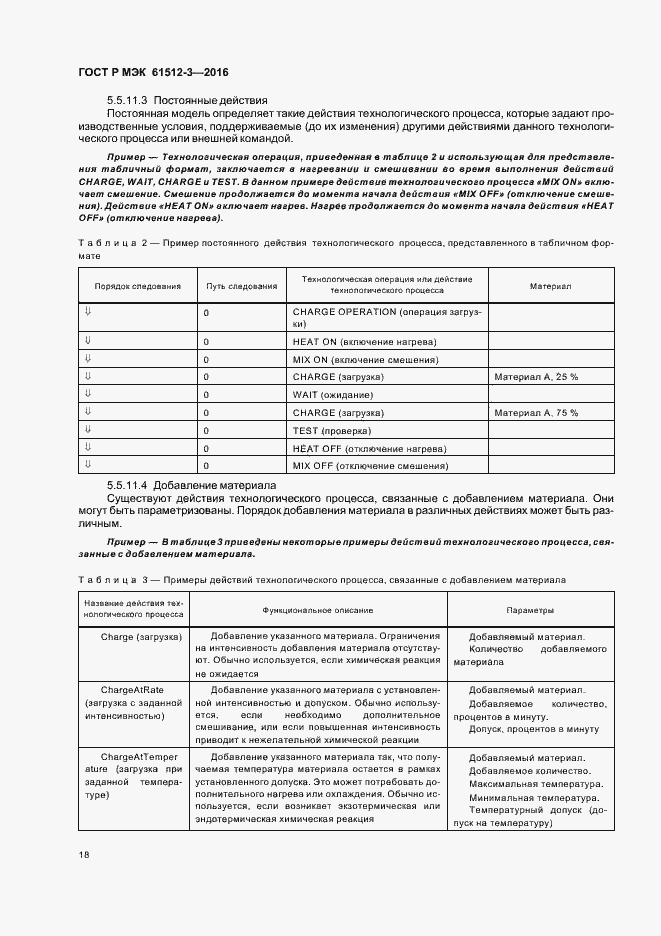 Страница 22 ГОСТ Р МЭК 61512-3-2016
