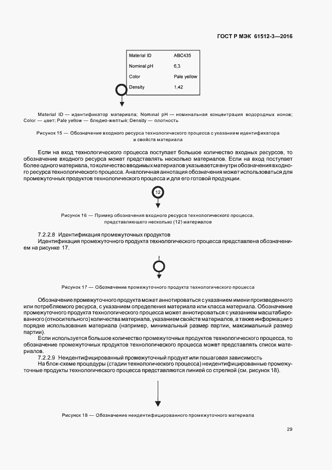 Страница 33 ГОСТ Р МЭК 61512-3-2016