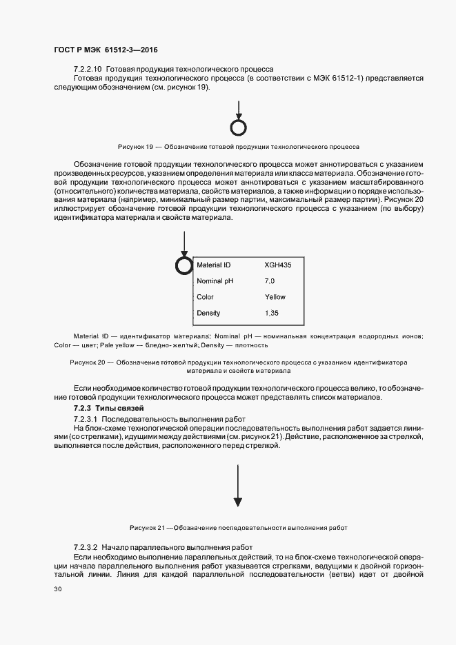 Страница 34 ГОСТ Р МЭК 61512-3-2016
