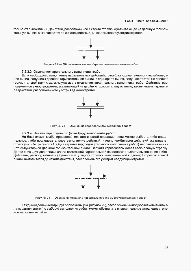 Страница 35 ГОСТ Р МЭК 61512-3-2016