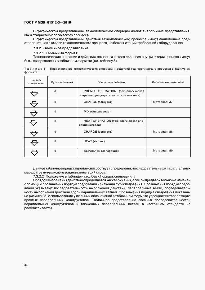 Страница 38 ГОСТ Р МЭК 61512-3-2016