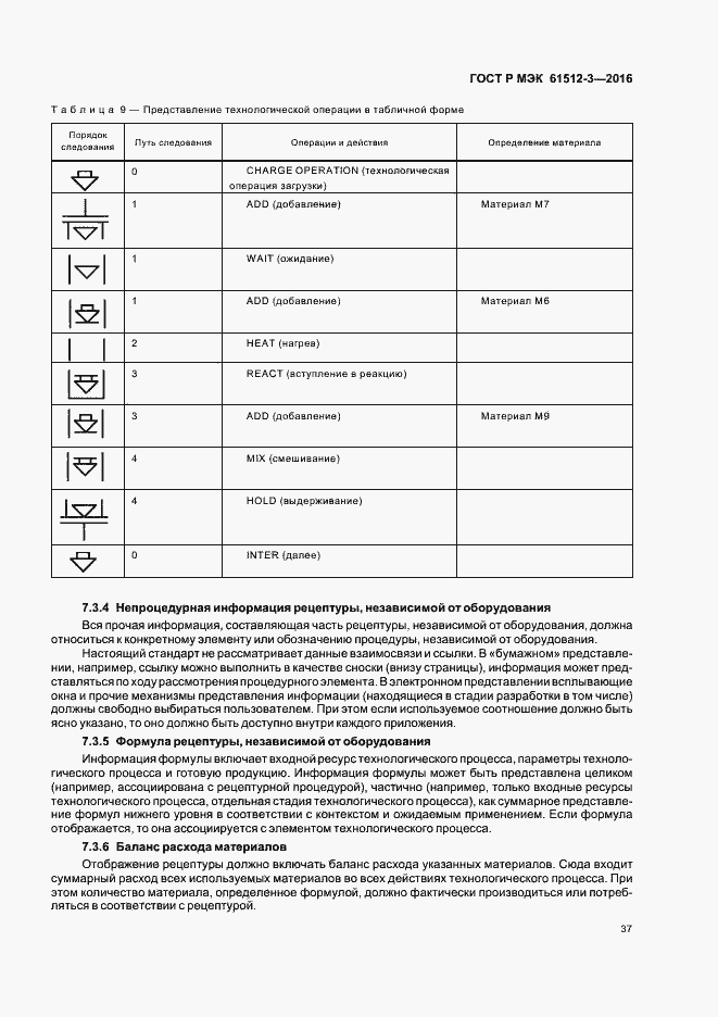 Страница 41 ГОСТ Р МЭК 61512-3-2016