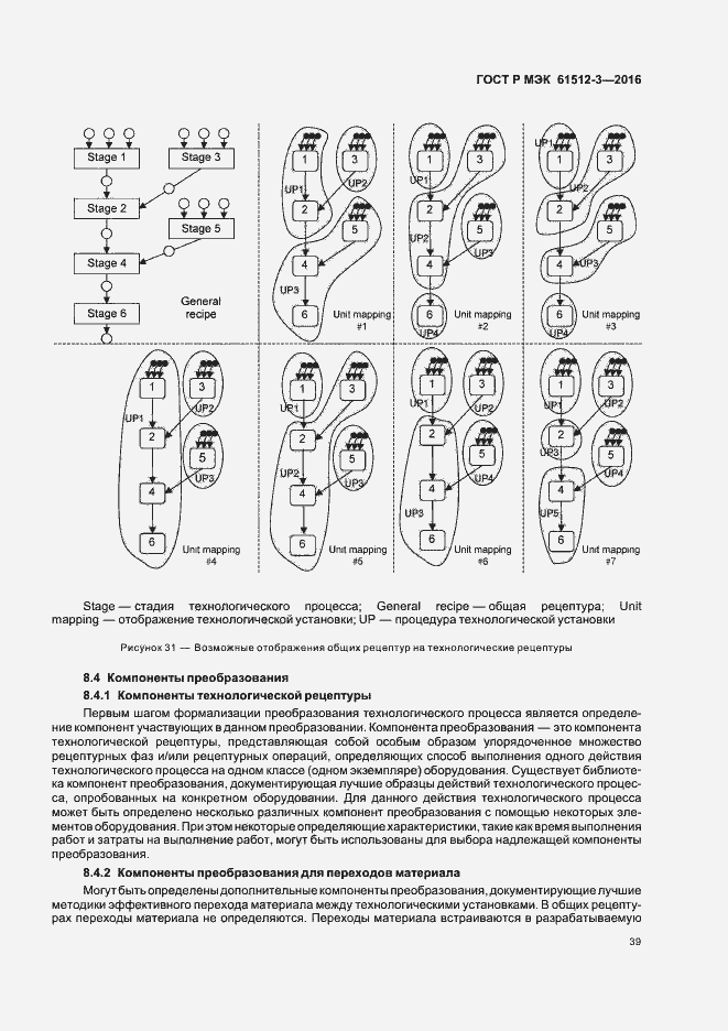 Страница 43 ГОСТ Р МЭК 61512-3-2016