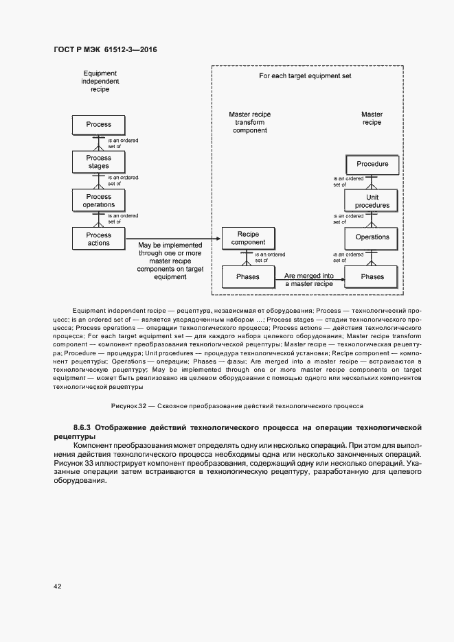 Страница 46 ГОСТ Р МЭК 61512-3-2016