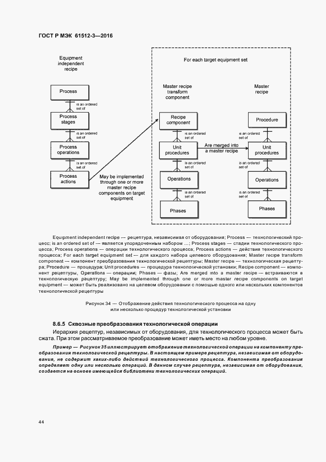 Страница 48 ГОСТ Р МЭК 61512-3-2016