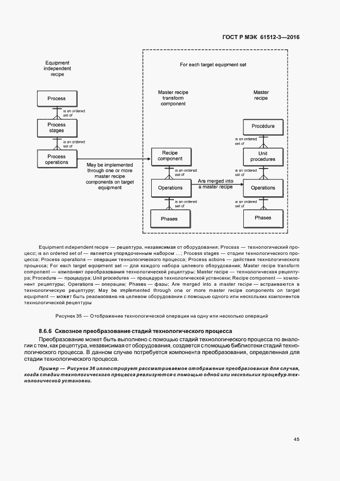 Страница 49 ГОСТ Р МЭК 61512-3-2016