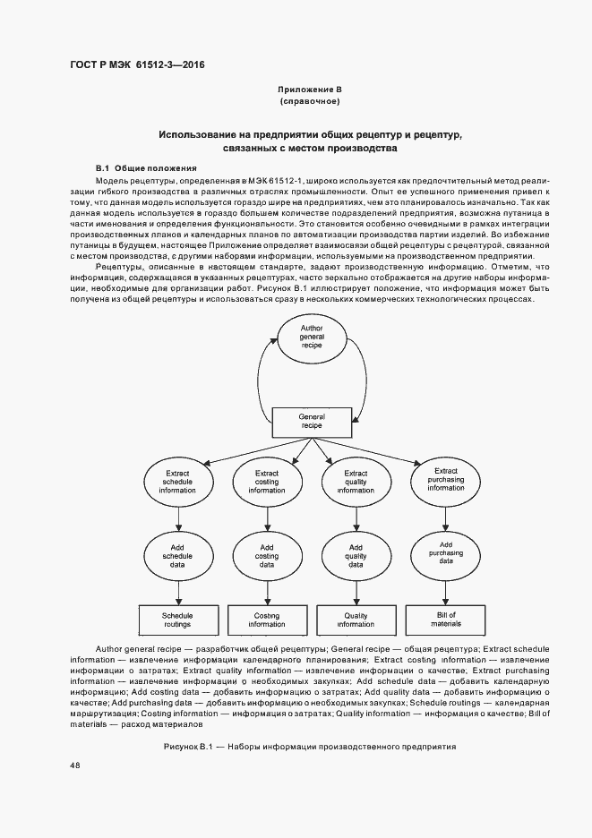 Страница 52 ГОСТ Р МЭК 61512-3-2016