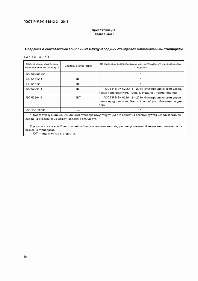 Страница 60 ГОСТ Р МЭК 61512-3-2016