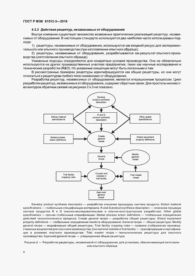 Страница 8 ГОСТ Р МЭК 61512-3-2016