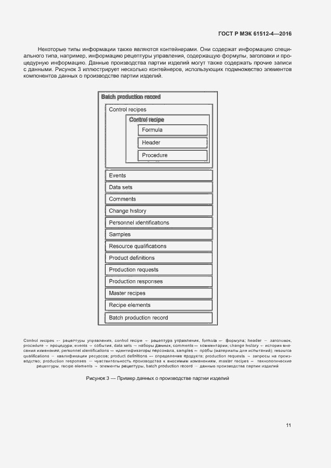 Страница 15 ГОСТ Р МЭК 61512-4-2016