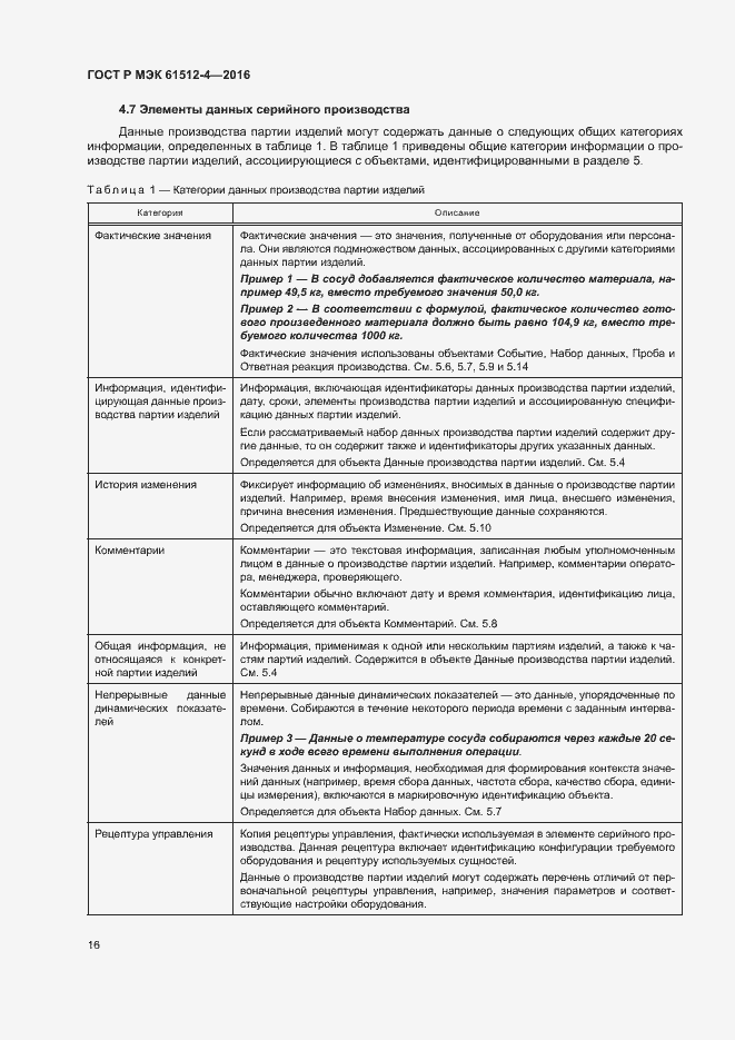 Страница 20 ГОСТ Р МЭК 61512-4-2016