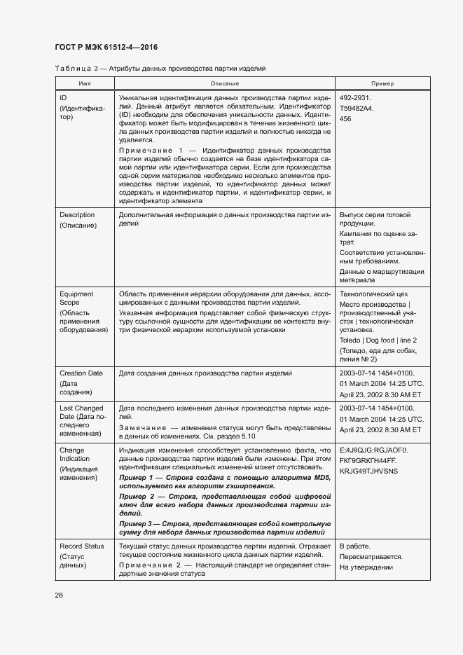 Страница 30 ГОСТ Р МЭК 61512-4-2016