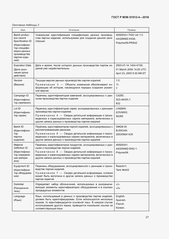 Страница 31 ГОСТ Р МЭК 61512-4-2016