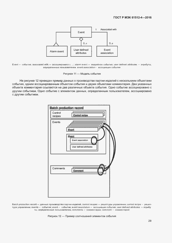 Страница 33 ГОСТ Р МЭК 61512-4-2016