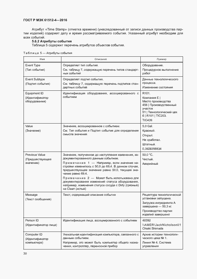 Страница 34 ГОСТ Р МЭК 61512-4-2016