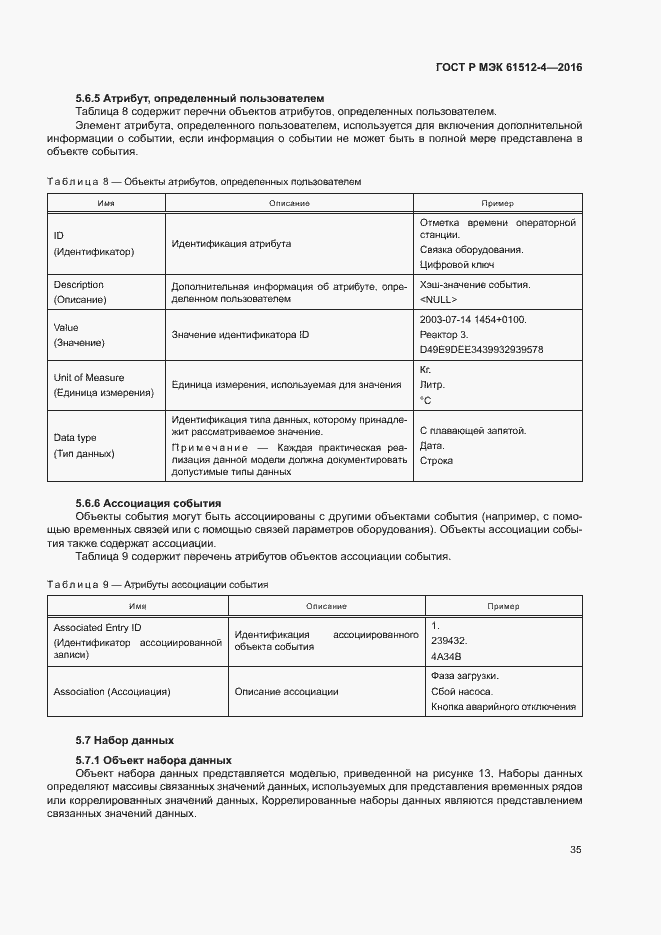 Страница 39 ГОСТ Р МЭК 61512-4-2016