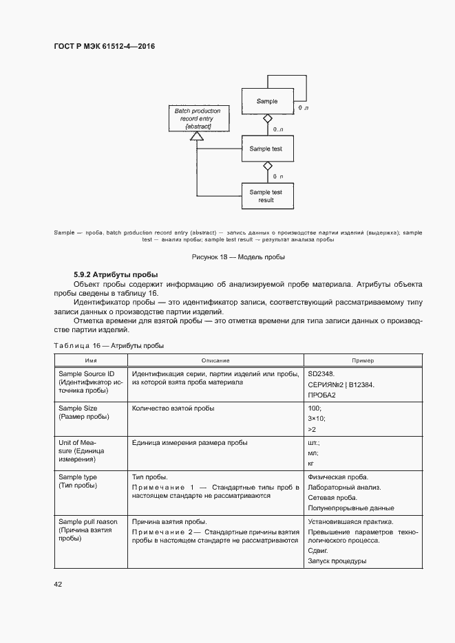 Страница 46 ГОСТ Р МЭК 61512-4-2016