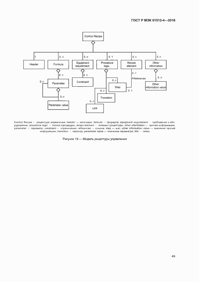 Страница 53 ГОСТ Р МЭК 61512-4-2016