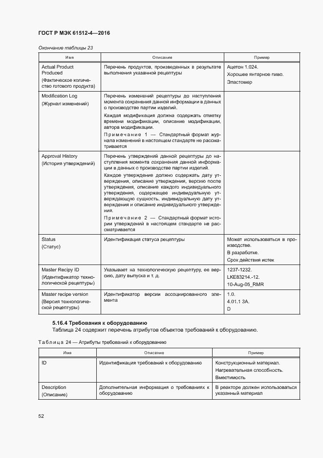 Страница 56 ГОСТ Р МЭК 61512-4-2016