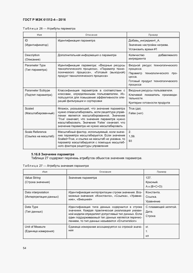 Страница 58 ГОСТ Р МЭК 61512-4-2016