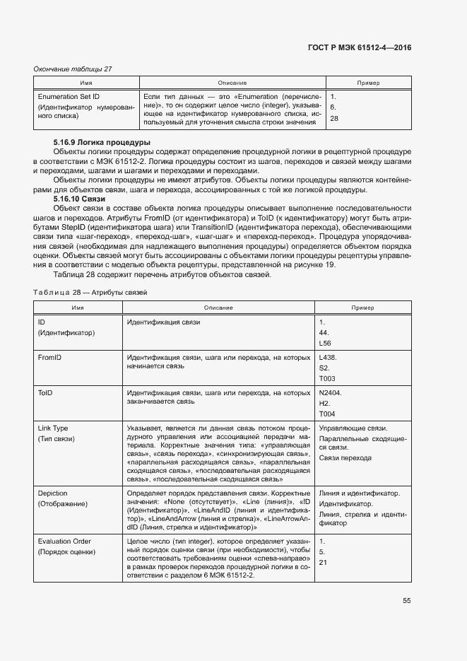 Страница 59 ГОСТ Р МЭК 61512-4-2016