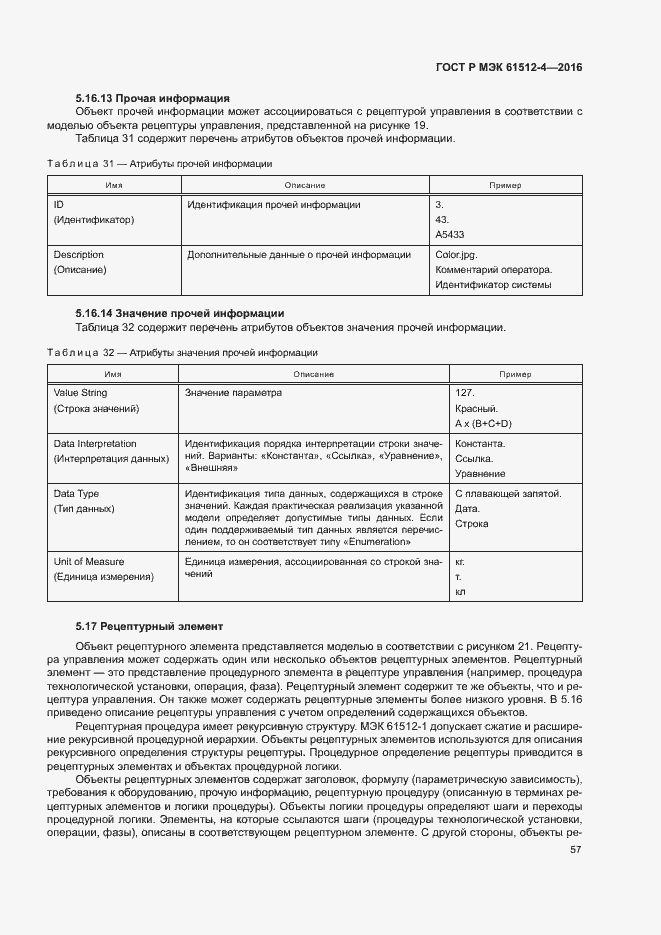Страница 61 ГОСТ Р МЭК 61512-4-2016