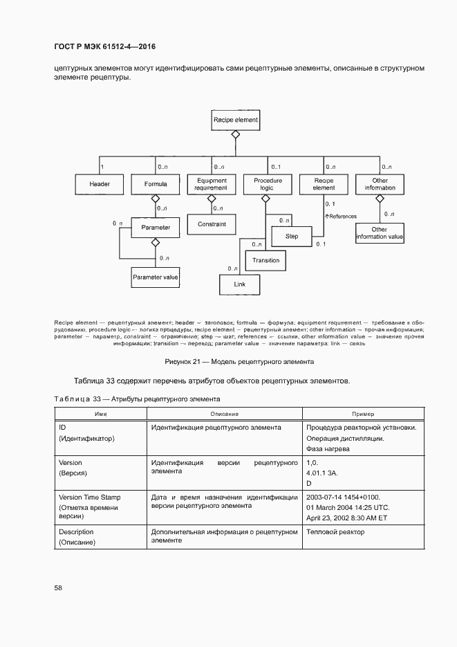Страница 62 ГОСТ Р МЭК 61512-4-2016