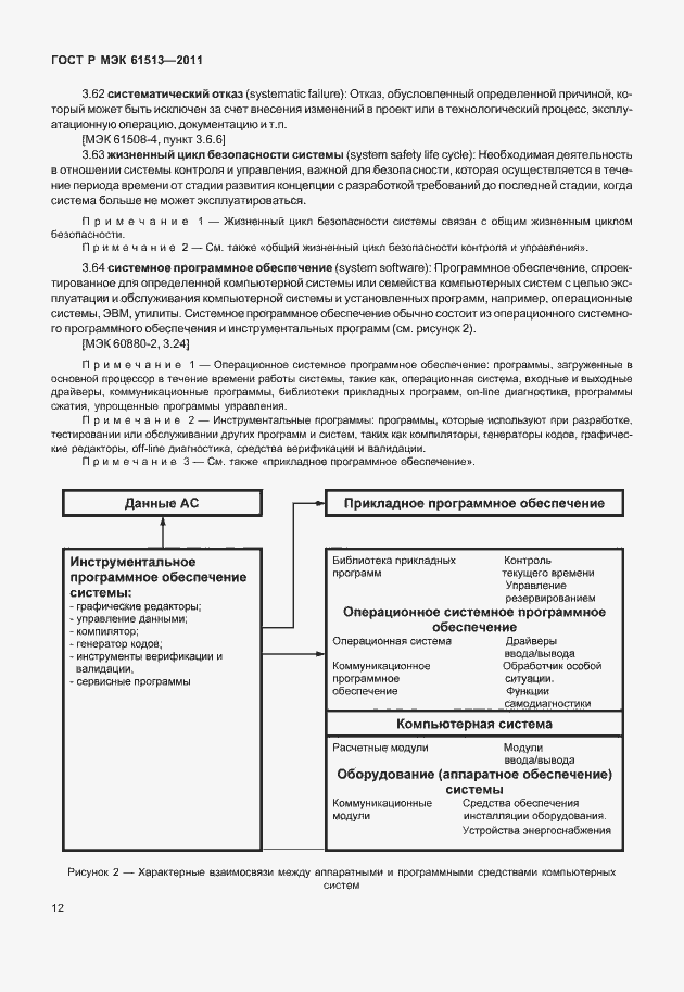 Страница 16 ГОСТ Р МЭК 61513-2011