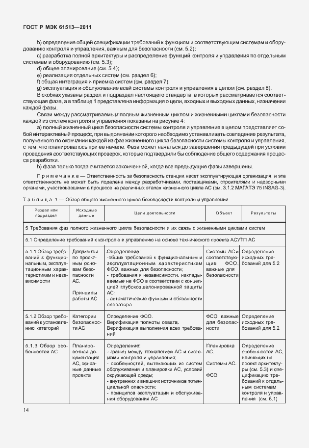 Страница 18 ГОСТ Р МЭК 61513-2011
