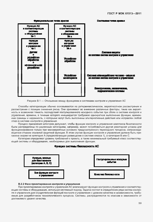 Страница 63 ГОСТ Р МЭК 61513-2011