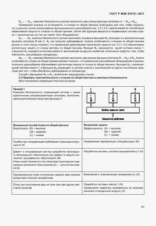 Страница 67 ГОСТ Р МЭК 61513-2011