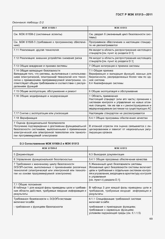 Страница 73 ГОСТ Р МЭК 61513-2011