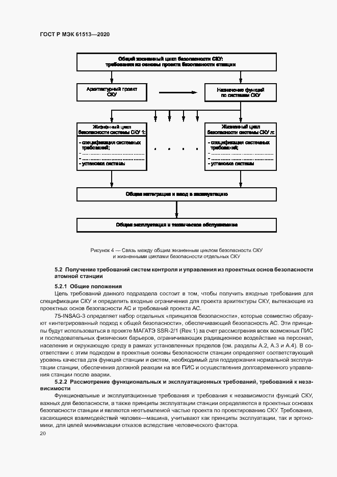 Страница 24 ГОСТ Р МЭК 61513-2020