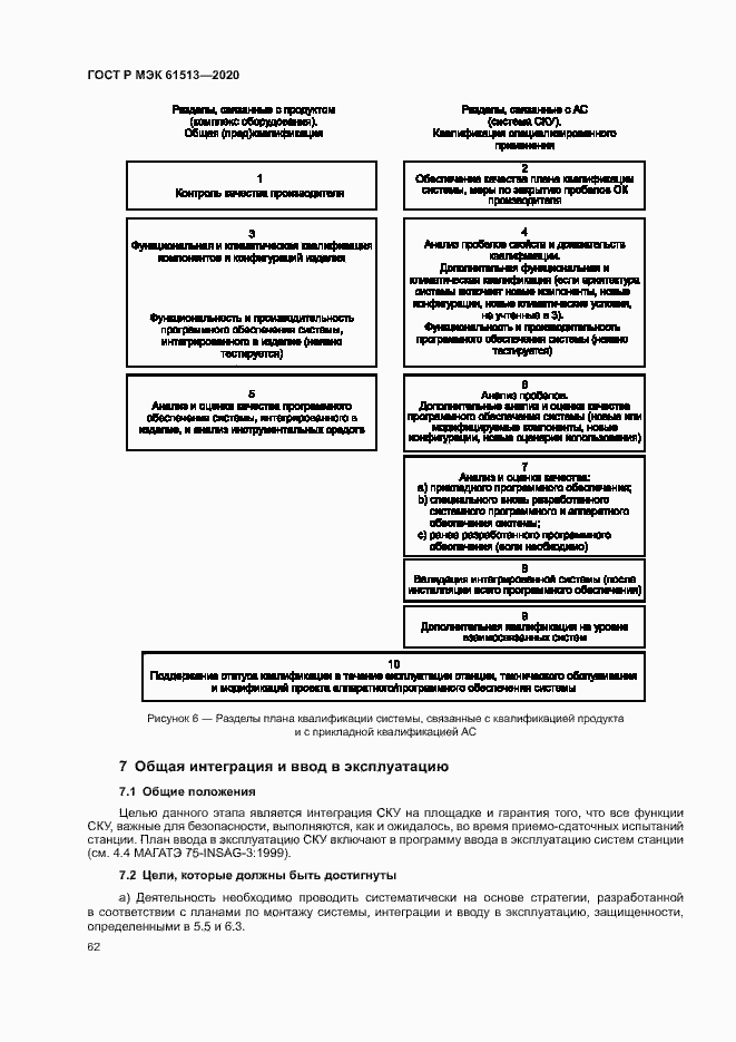 Страница 66 ГОСТ Р МЭК 61513-2020