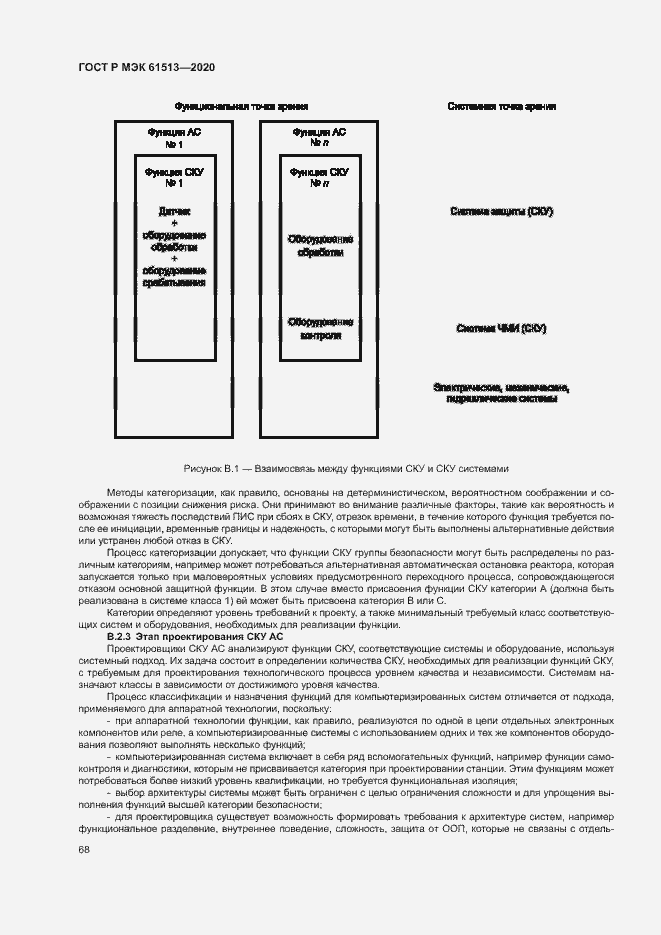 Страница 72 ГОСТ Р МЭК 61513-2020
