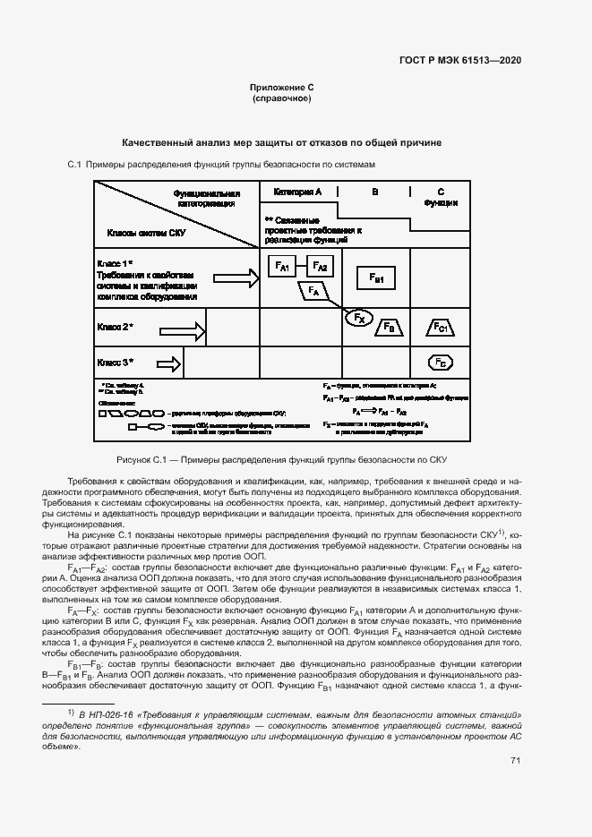 Страница 75 ГОСТ Р МЭК 61513-2020