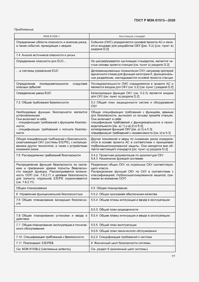 Страница 81 ГОСТ Р МЭК 61513-2020
