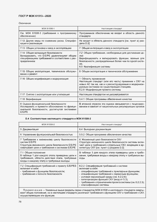 Страница 82 ГОСТ Р МЭК 61513-2020