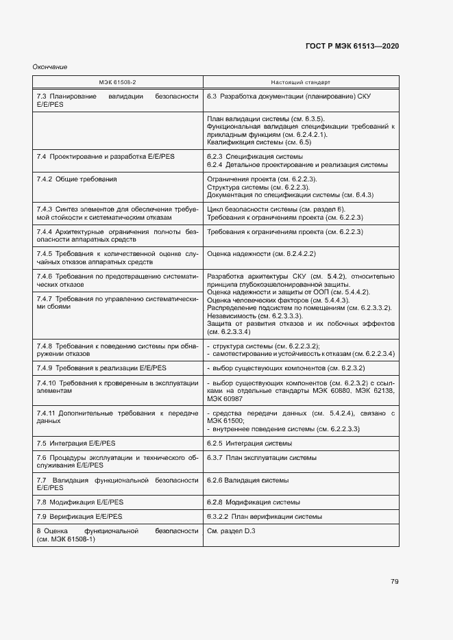 Страница 83 ГОСТ Р МЭК 61513-2020