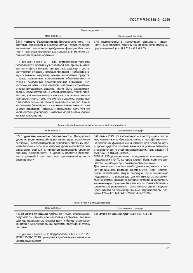 Страница 85 ГОСТ Р МЭК 61513-2020