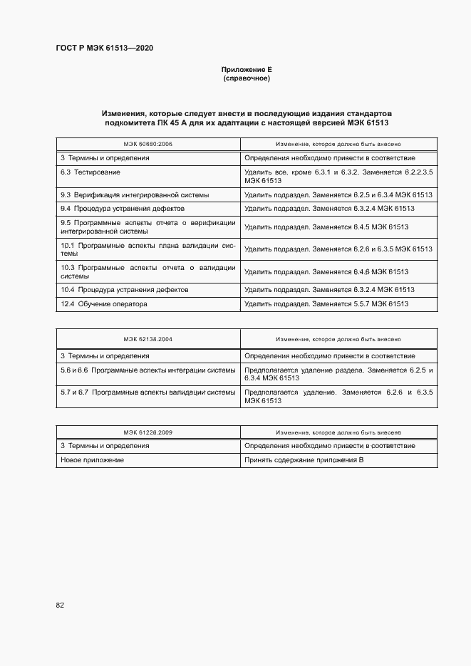 Страница 86 ГОСТ Р МЭК 61513-2020