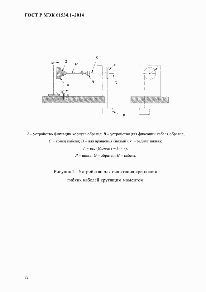 Страница 78 ГОСТ Р МЭК 61534.1-2014