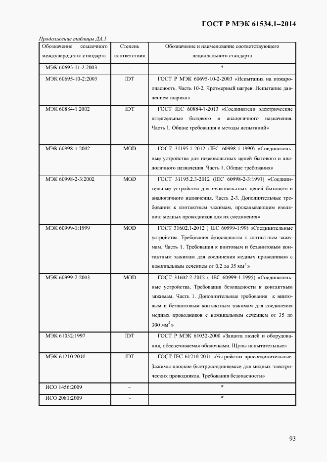Страница 99 ГОСТ Р МЭК 61534.1-2014