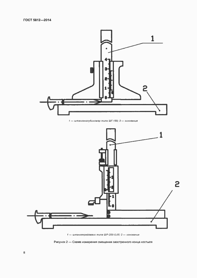Страница 11 ГОСТ 5812-2014