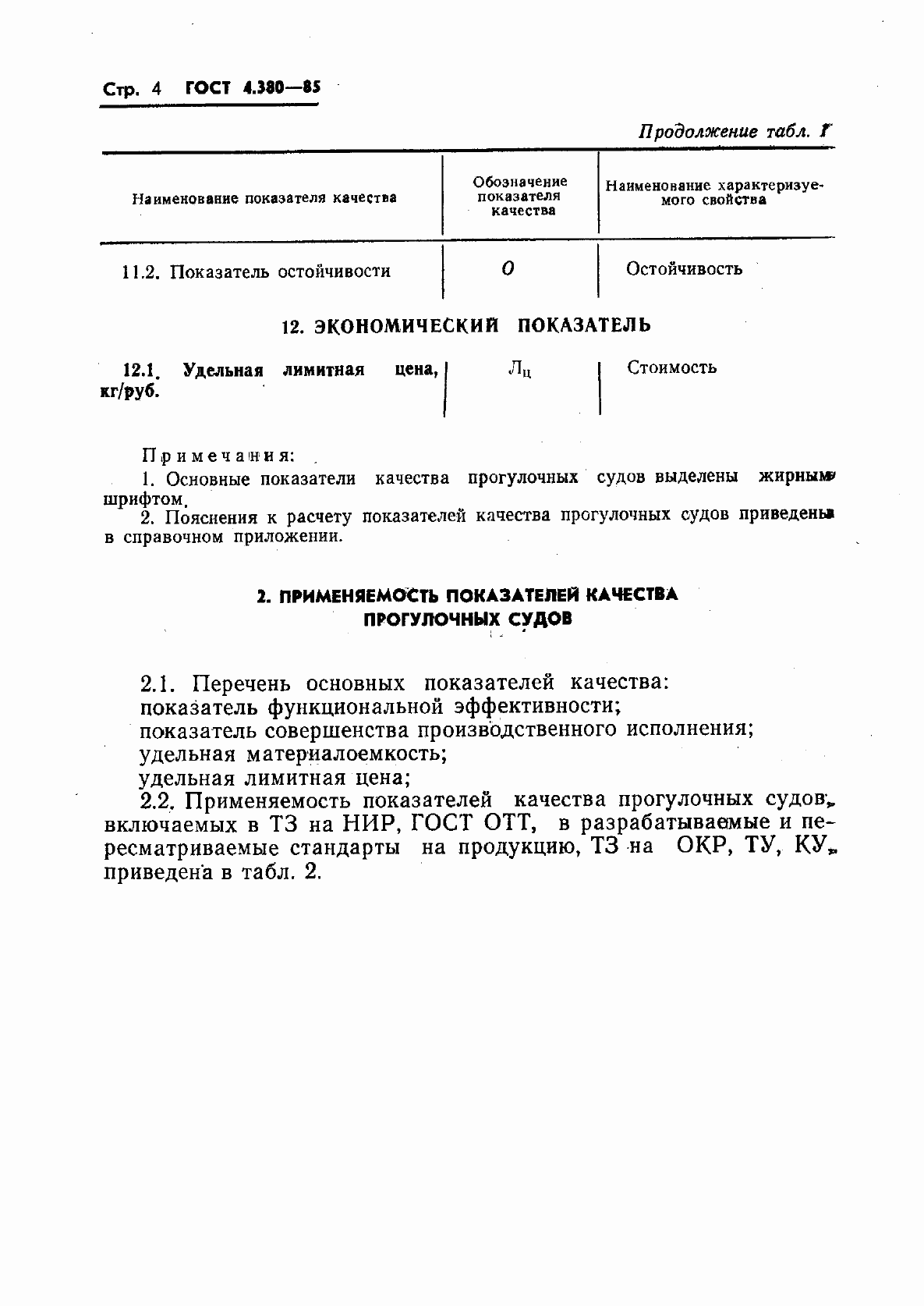 Страница 5 ГОСТ 4.380-85