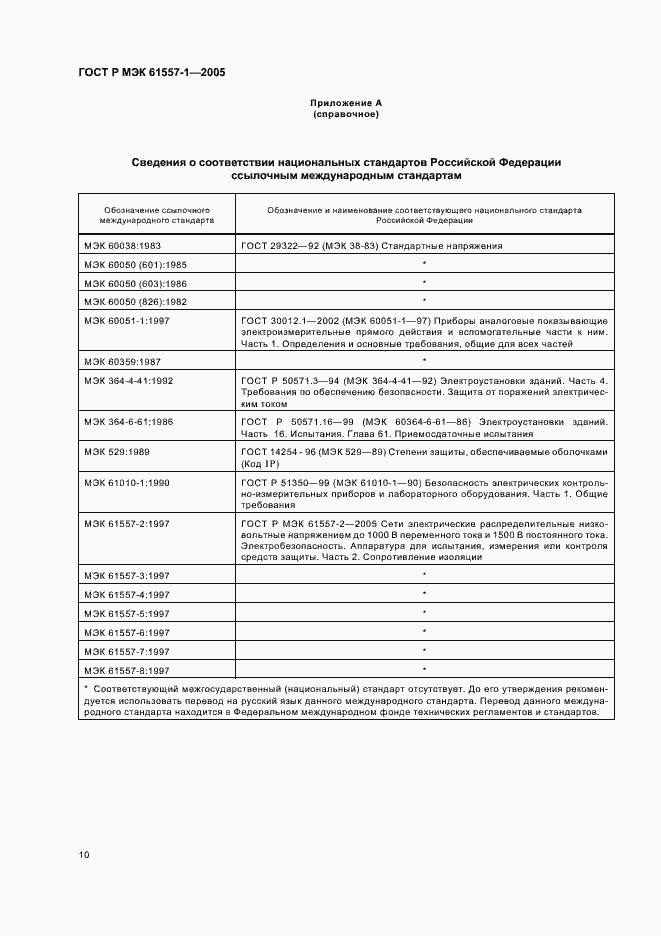 Страница 13 ГОСТ Р МЭК 61557-1-2005